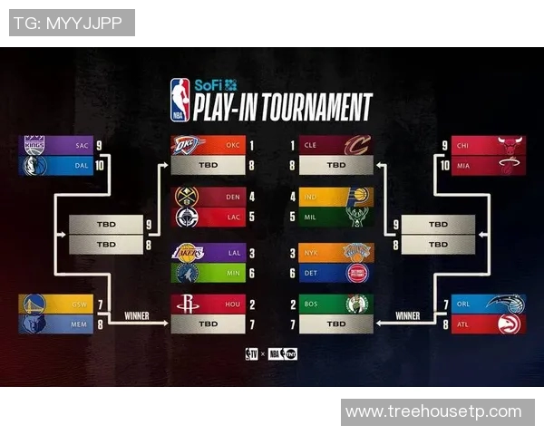 2020年NBA季后赛雷霆对火箭的精彩对决与赛后分析