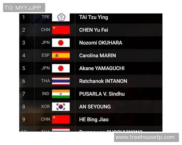 西安网球队以71分稳居邀请赛积分榜首位争夺冠军希望大增