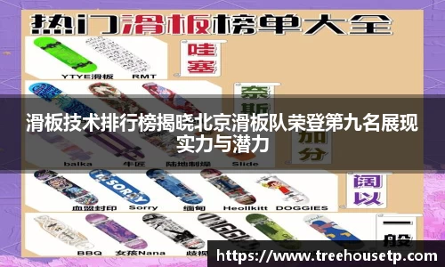 滑板技术排行榜揭晓北京滑板队荣登第九名展现实力与潜力