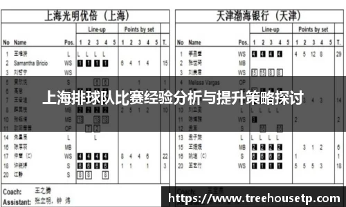 上海排球队比赛经验分析与提升策略探讨