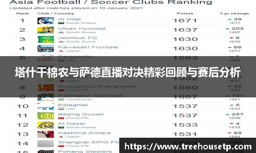 塔什干棉农与萨德直播对决精彩回顾与赛后分析