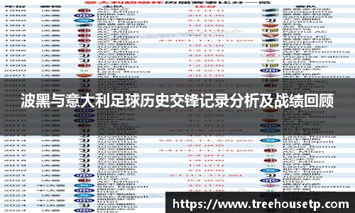 波黑与意大利足球历史交锋记录分析及战绩回顾