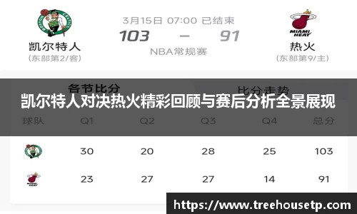 凯尔特人对决热火精彩回顾与赛后分析全景展现