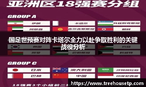 国足世预赛对阵卡塔尔全力以赴争取胜利的关键战役分析