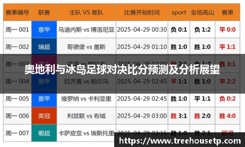 奥地利与冰岛足球对决比分预测及分析展望