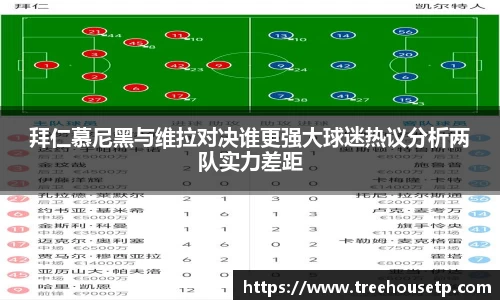 拜仁慕尼黑与维拉对决谁更强大球迷热议分析两队实力差距