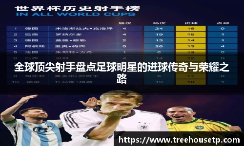 全球顶尖射手盘点足球明星的进球传奇与荣耀之路